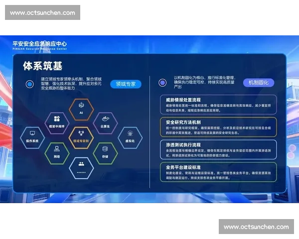 以阵容为核心打造攻防体系全面升级新格局与轮换深度战略布局解析