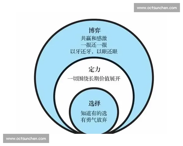 围绕平局展开的博弈智慧与多方共赢的现实意义探讨当代社会视角下