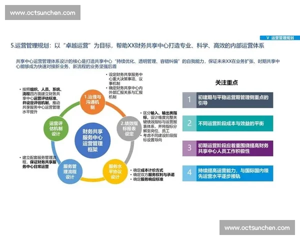 以走位为核心解析实战意识节奏掌控与高阶操作提升路径系统方法论