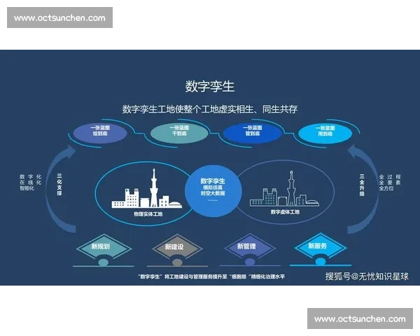 智能分析驱动未来科技创新助力行业升级与变革